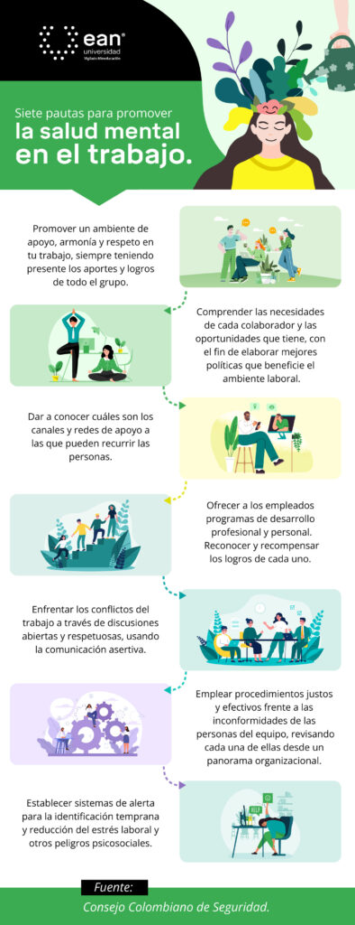 Bienestar laboral y su impacto en la productividad empresarial