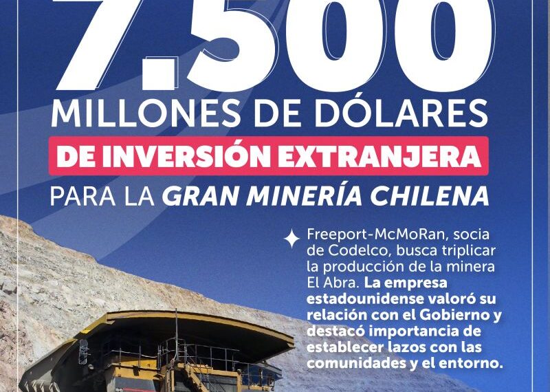 Codelco: Impacto de la Nueva Gestión en la Minería Chilena