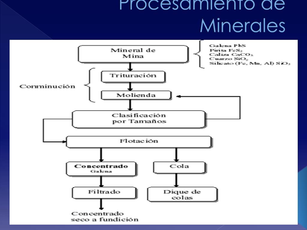 BHP Invent y la innovación minera en China: ¿Qué implica esta colaboración?