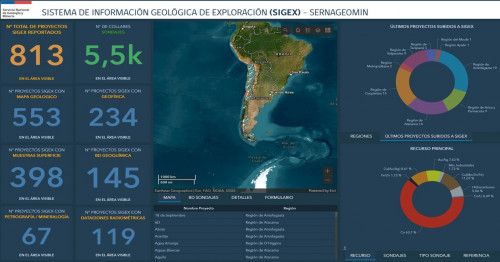 Sistema de Información Geológica de Exploración: El Futuro de la Minería en Chile