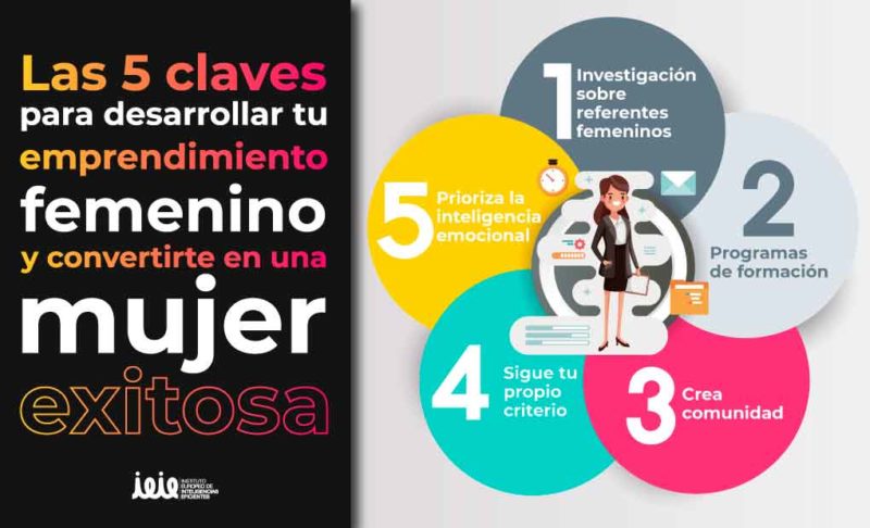 Emprendimiento Femenino: Nuevas Oportunidades de Financiamiento en 2026