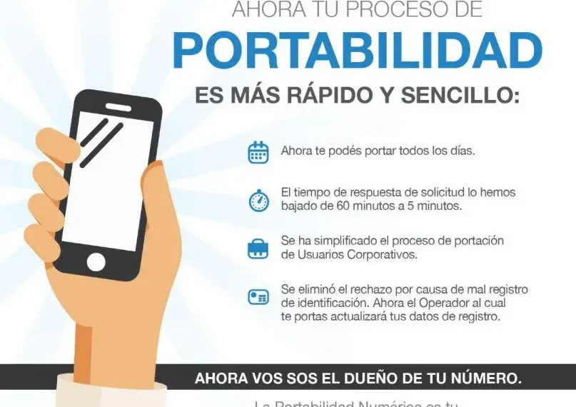 Planes móviles: ¿cómo elegir el mejor para tus vistas de video?