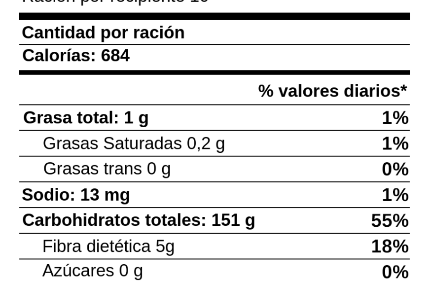 Ley de Etiquetado: ¿Qué lecciones dejó tras diez años en Chile?