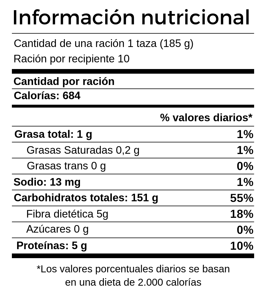 Ley de Etiquetado: ¿Qué lecciones dejó tras diez años en Chile?