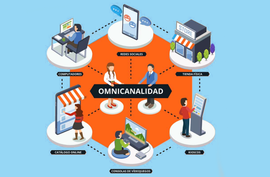 Experiencia Omnicanal: ¿Cómo Impacta en Tus Compras Cotidianas?