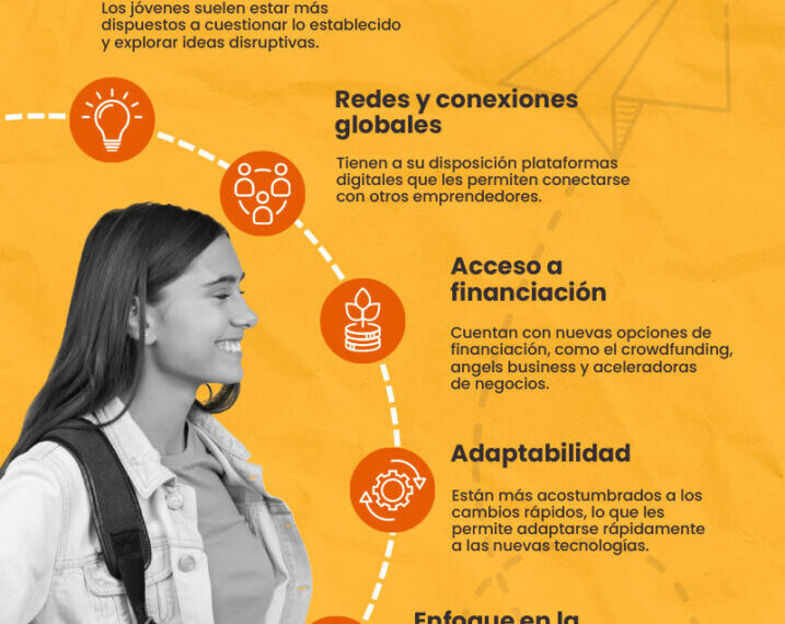 ICARE Joven 2026: Transformando el Futuro del Liderazgo Juvenil en Chile