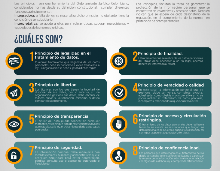 Ley 21.719 Chile: Lo que necesitas saber sobre la nueva normativa