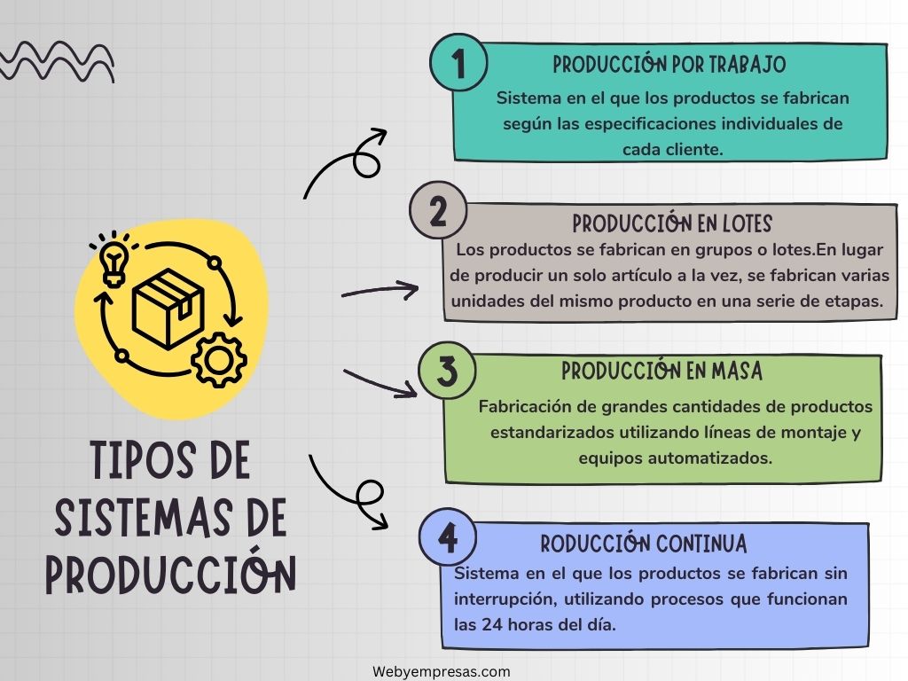 Agentes de Inteligencia Artificial: Transformación y Riesgos en Empresas