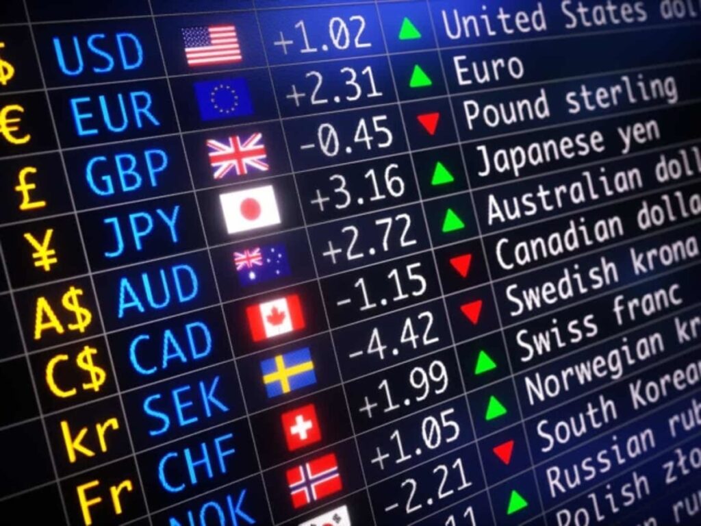 Dólar en Chile: ¿Cuánto cerró y qué esperar la próxima semana?