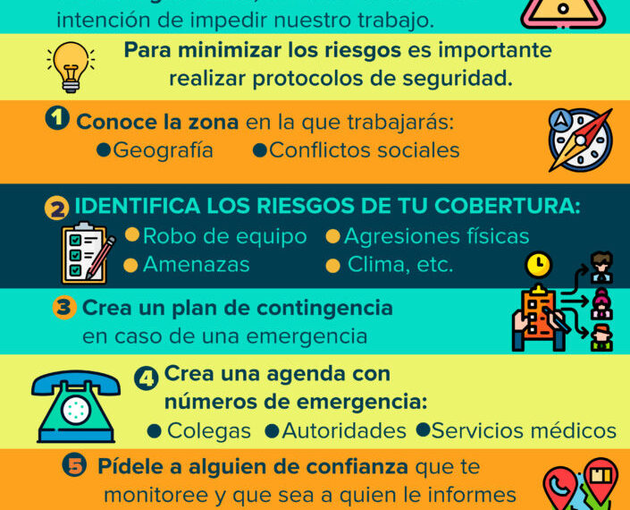 Seguridad en Condominios: ¿Cómo Proteger tu Comunidad Efectivamente?