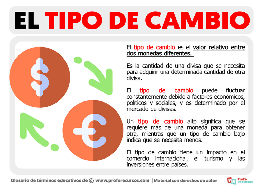 Dólar en Chile: ¿Puede alcanzar los $1.000 en 2026? Lo que debes saber